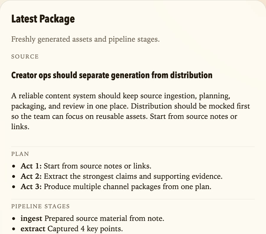 A generated package with a source note, a three-act plan, and pipeline stages