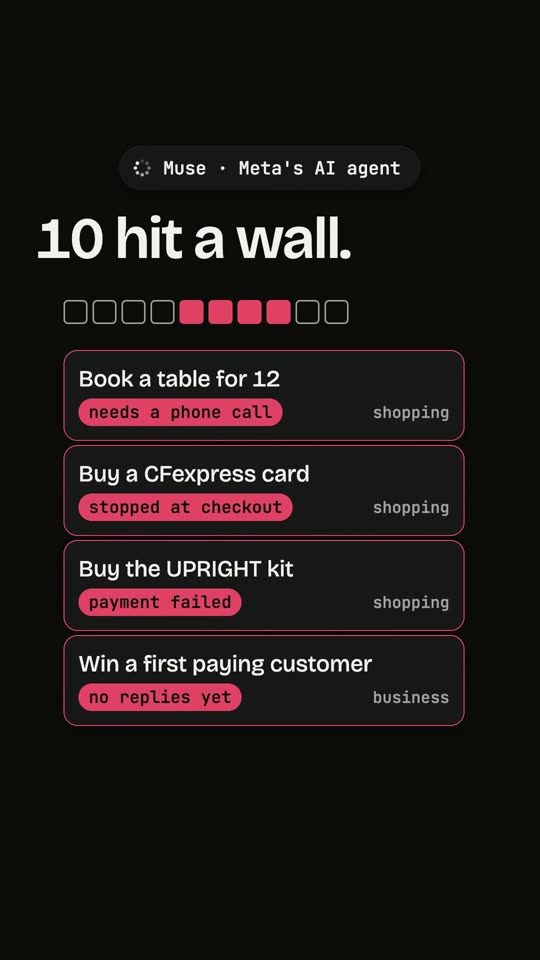 Reel frame listing agent tasks that hit a wall