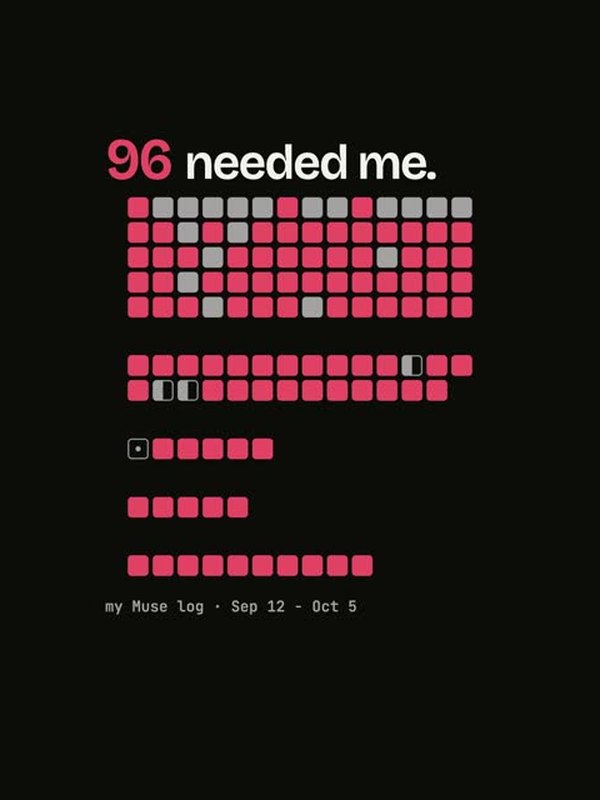 A reel frame from Studio: a grid of days with posts marked, and the line 96 needed me